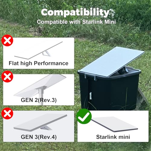 Starlink Mini Protective Cover Case