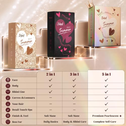 5-in-1 Bikini Trimmer for Women, Birthday Gifts for Women, Gift Set