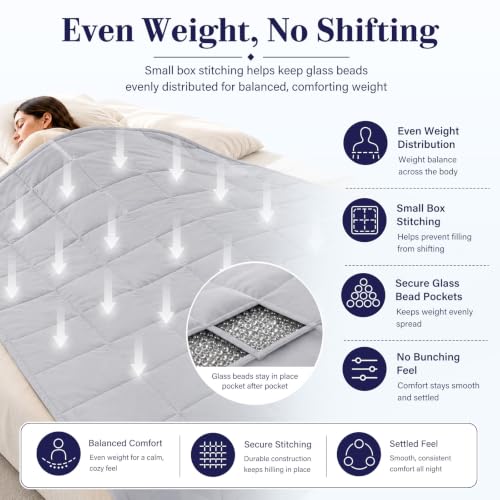 Weighted Blanket for Adults 25lbs （Queen Size