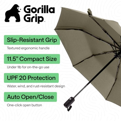 Compact Travel Size Umbrella for Rain