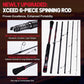 Portable Fishing Rod Kit