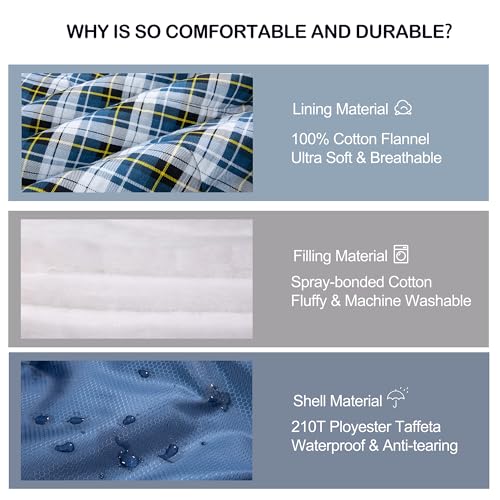 Sleeping Bags for Adults XXL Cold Weather