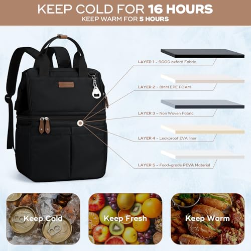 Cooler Backpack