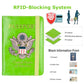 Premium Passport Holder for Travel RFID Blocking Passport Cover Slim