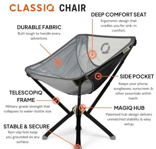 ClassiQ Camping Chair