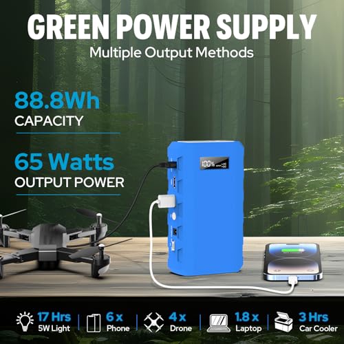 Power Bank 24000mAh with 110V AC Outlet Portable Laptop Battery Bank