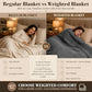 King Size Weighted Blanket for Adults 25lbs