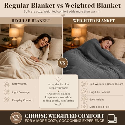 King Size Weighted Blanket for Adults 30lbs