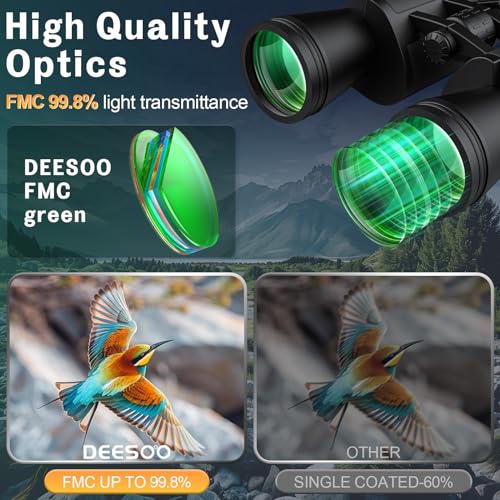 20x52 Binoculars for Adults High Powered