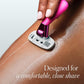 Mini Razor Kit For Women