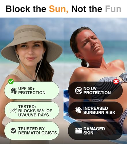 Wide Brim Sun Hat for Womens and Mens Sun Hats