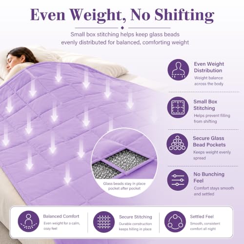 Weighted Blanket