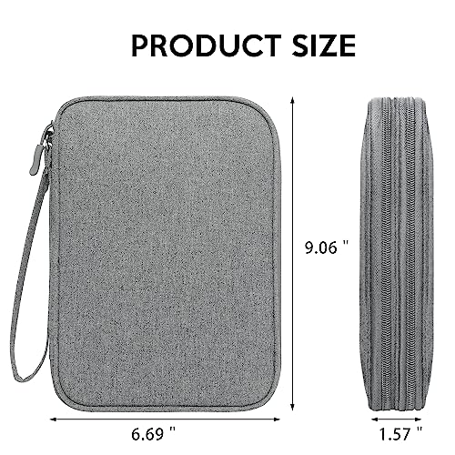 Electronics Organizer Travel