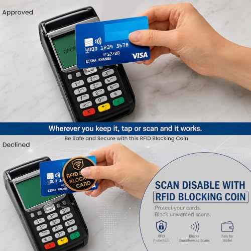 2 Pack Round Shape RFID Blocking Card for Credit Card (2 Count)