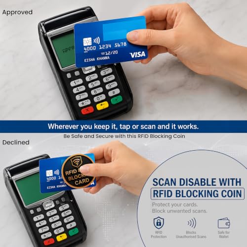 5 Pack Round Shape RFID Blocking Card for Credit Card (5 Count)
