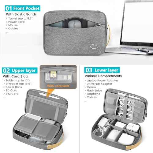 Travelkin Cord Organizer Travel