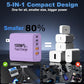 USB C Charger Block (2 Count)