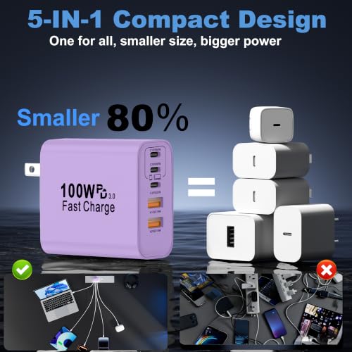 USB C Charger Block (2 Count)
