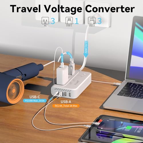 2000W Voltage Converter 220V to 110V European Power Converter