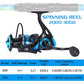 Telescopic Fishing Rod and Reel Combo