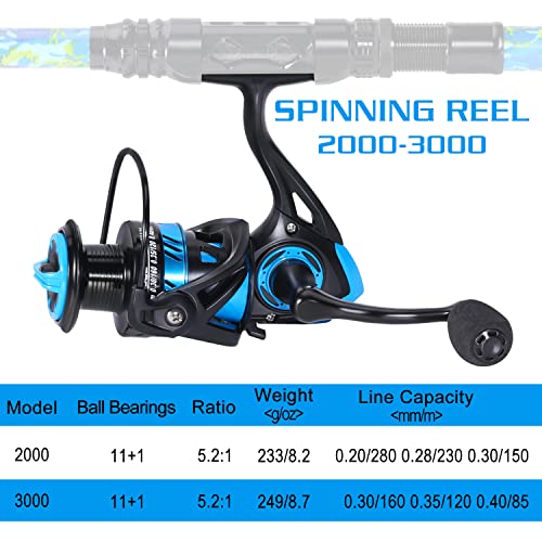 Telescopic Fishing Rod and Reel Combo