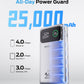 MOVE SPEED 145W Laptop Power Bank, PD 3.1 25,000mAh Fast Charging Portable Charger with 240W Type C Cable, USB C 3-Port with Digital Display Travel Outdoor Charger for iPhone, Dell, MacBook, Galaxy