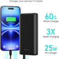 Portable Charger Power Bank 40,800mAh 25W Fast Charging USB C Portable Charger with 2 Built in Cables,5 Outputs & QC 4.0 Quick Phone Charging Battery Pack Compatible with iPhone 16/15/14,Android