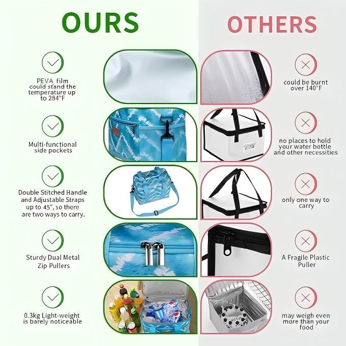 Insulated Lunch Bag