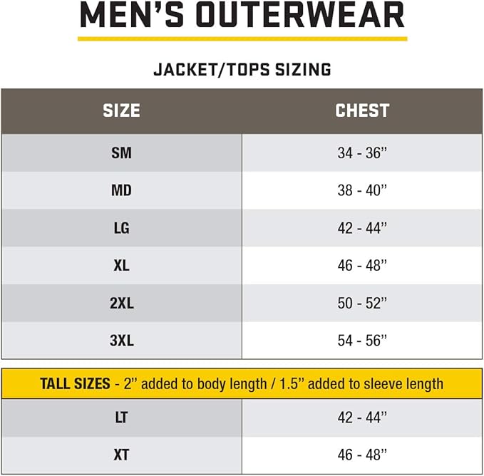 SCENTBLOCKER Shield Series Silentec Midweight Jacket, Camo Hunting Clothes for Men