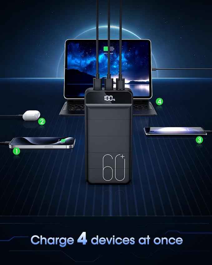 Portable Charger 60000mAh Power Bank - 22.5W Fast Charging External Battery Pack, LED Display USB C Portable Cell Phone Charger for iPhone 15/14/13 Pro, Android, Samsung Galaxy, Etc