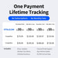 GPS Tracker for Vehicles, No Monthly Fee, No Subscription, Real-Time Tracking, 4G SIM and Data Included, Trip History, GeoFence, Speeding Alerts, OBD