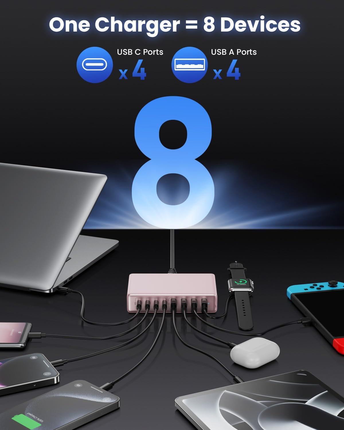 200W USB C Charger Block,GaN IV Charging Station 8 Ports,QC4.0 Fast Charging Station Hub+PD 65W USB C Laptop Charger Adapter Compatible with MacBook Air/Pro,DELL,iPhone 16/15,iPad,Steam Deck-Pink - Roamly