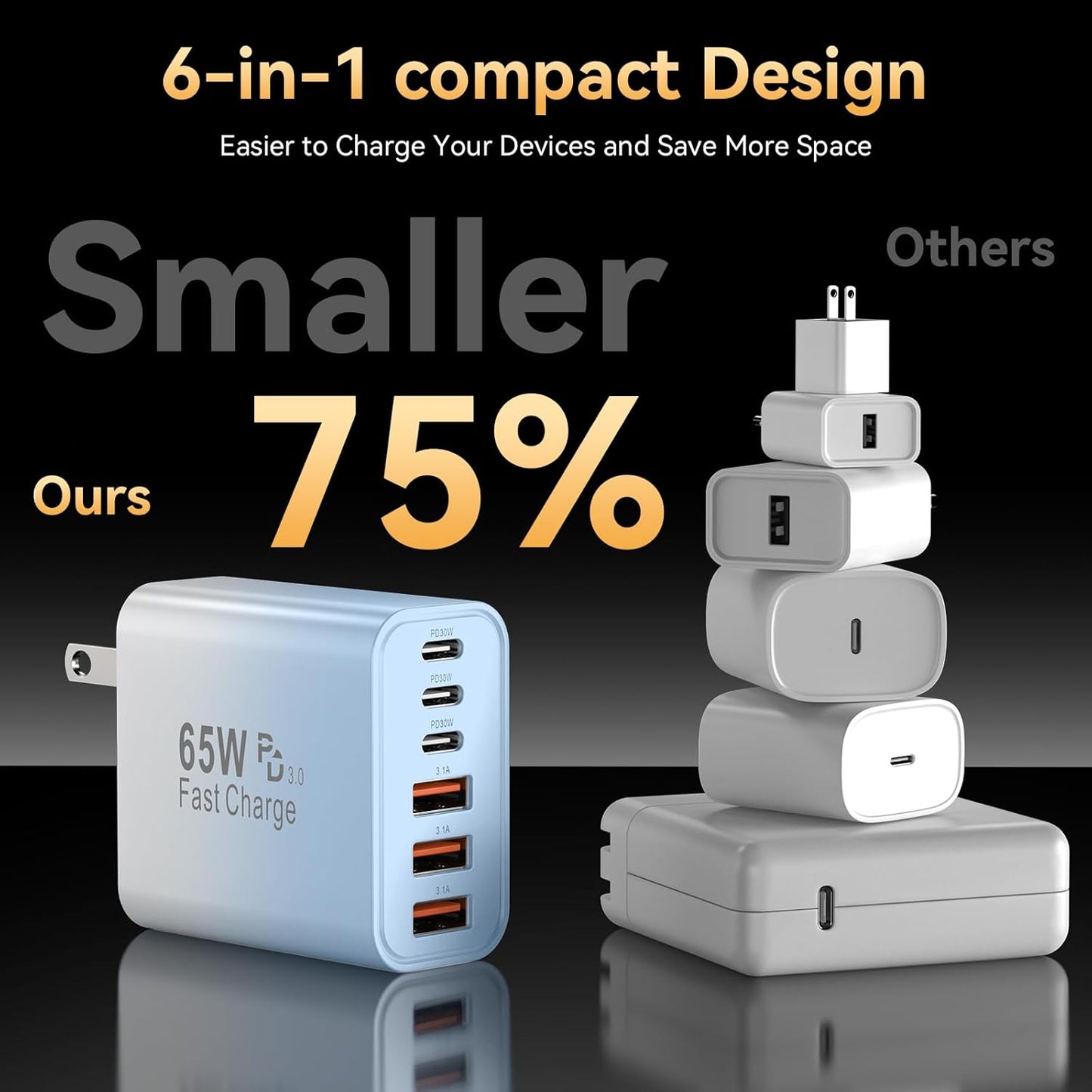 USB C Charger Block, 65W USBC Wall Charging Blocks 6-Port PD & QC Power Adapter Multiport Type C Fast Chargers Plug Cube Brick for iPhone 16/15/14/13/12/Pro Max,iPad Pro,Samsung Galaxy S25/S24