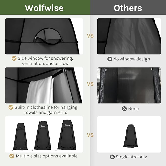 Wolfwise Pop Up Shower Tent for Camping, Portable Instant Changing Tent with Ventilation Window & Carry Bag, Privacy Bathroom Toilet for Beach & Outdoor, Width 40 ", Height 75 ", Black