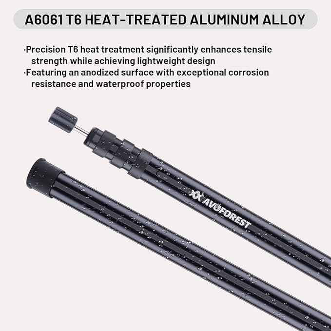 Tarp Poles Heavy Duty Adjustable,AVOFOREST Aviation Aluminum 9.2FT Tent Poles Lengthen and Thicken with Protection Cap Awning Poles Set of 2 for Hiking