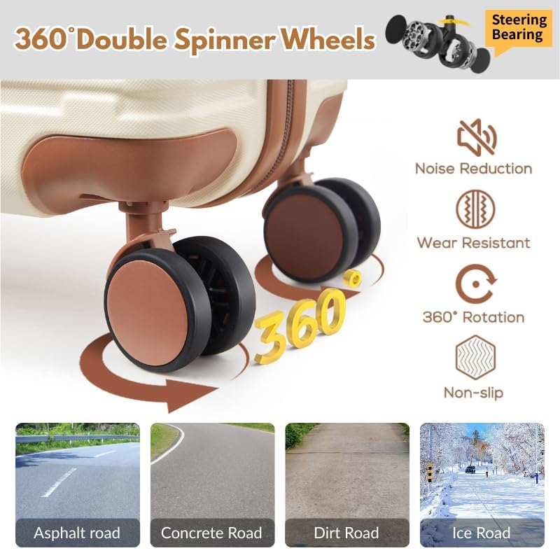 Luggage Sets with spinner wheels