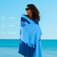 2 Pack Microfiber Lightweight Thin Beach Towel Sand Free Quick Dry Super Absorbent Large Towels for Swimming Pool Yoga Gym Travel Vacation Beach Accessories Essentials for Adults