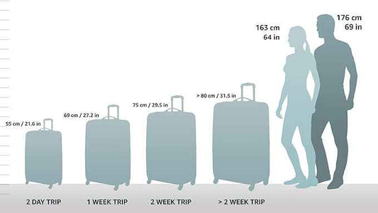 Samsonite Winfield 2 Hardside Expandable Luggage with Spinner Wheels, Orange, Carry-On 20-Inch