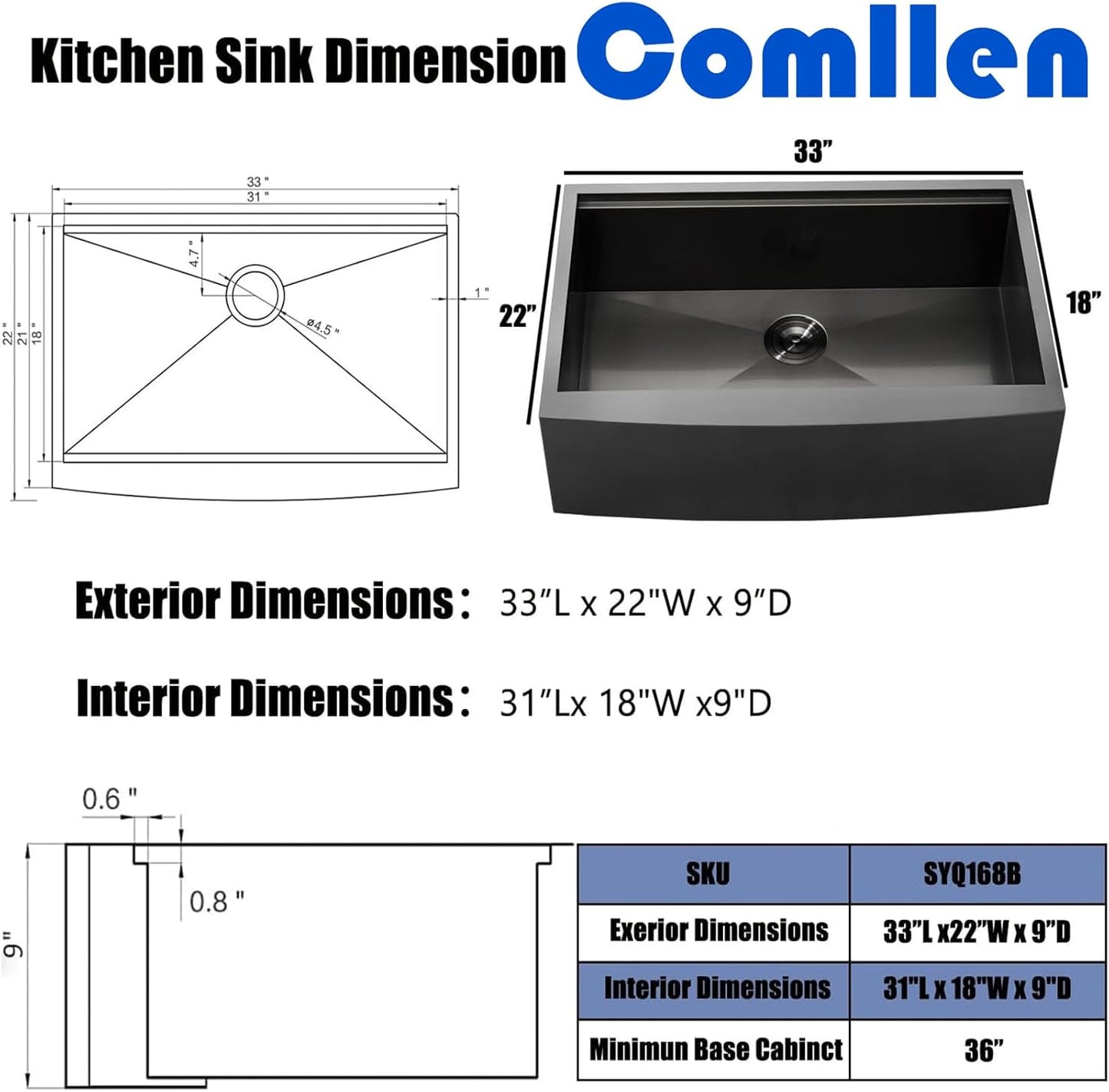 Black Farmhouse Sink 33 Inch - COMLLEN 33x22 Apron Front Farmhouse Kitchen Sinks 16 Gauge Stainless Steel Undermount Ledge Workstation Deep Single Bowl Luxury Rustic Farm Sinks with All Accessories