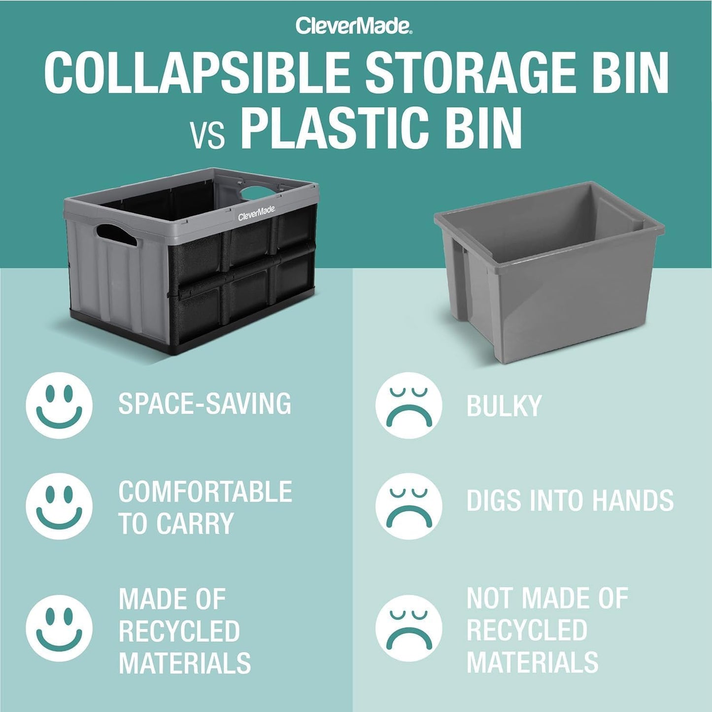 CleverMade Collapsible Storage Bins - Ocean 3 Pack 46L / 12 Gal holds 66 lbs - Stackable Containers Heavy Duty Capacity Crates Space-Saving