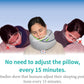 Memory Foam Travel Pillow | Provides Real Support to Head, Neck and Chin | Best Firm Airplane Pillow for Long Flights