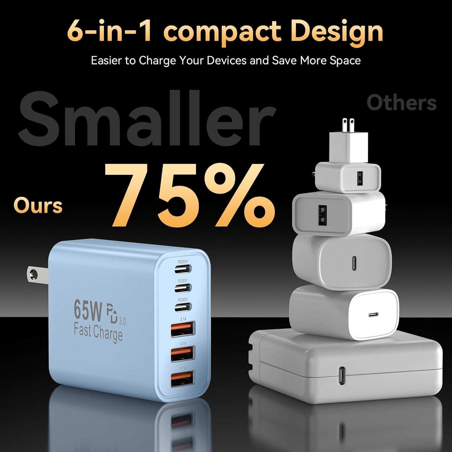 USB C Charger Block, 65W USBC Wall Charging Blocks 6-Port PD & QC Power Adapter Multiport Type C Fast Chargers Plug Cube Brick for iPhone 16/15/14/13/12/Pro Max,iPad Pro,Samsung Galaxy S25 Black