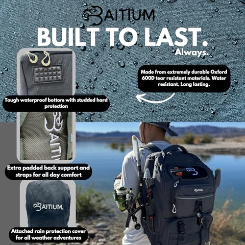 Fishing Backpack