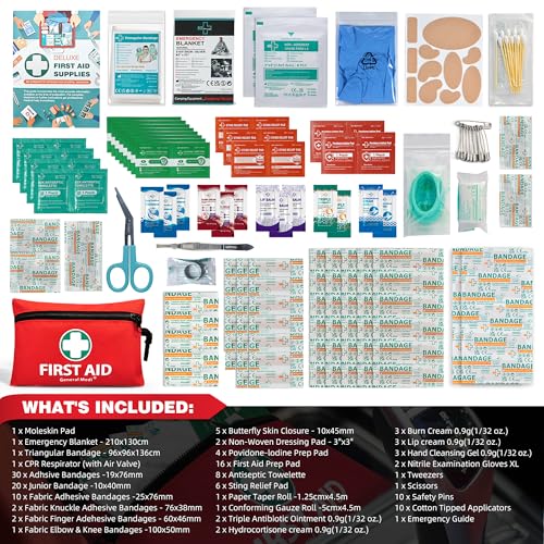 Mini First Aid Kit (150 Count)
