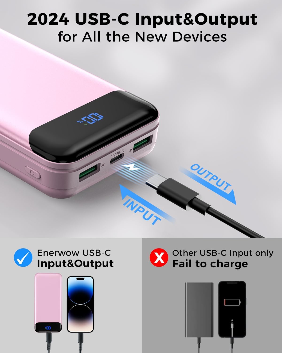 Portable Charger Power Bank 40000mAh Powerbank PD 30W and QC 4.0 Fast Charging External Battery Pack with USB-C LED 3 Outputs & 2 Inputs Portable Charging for iPhone 15 14 13 (Pink) - Roamly