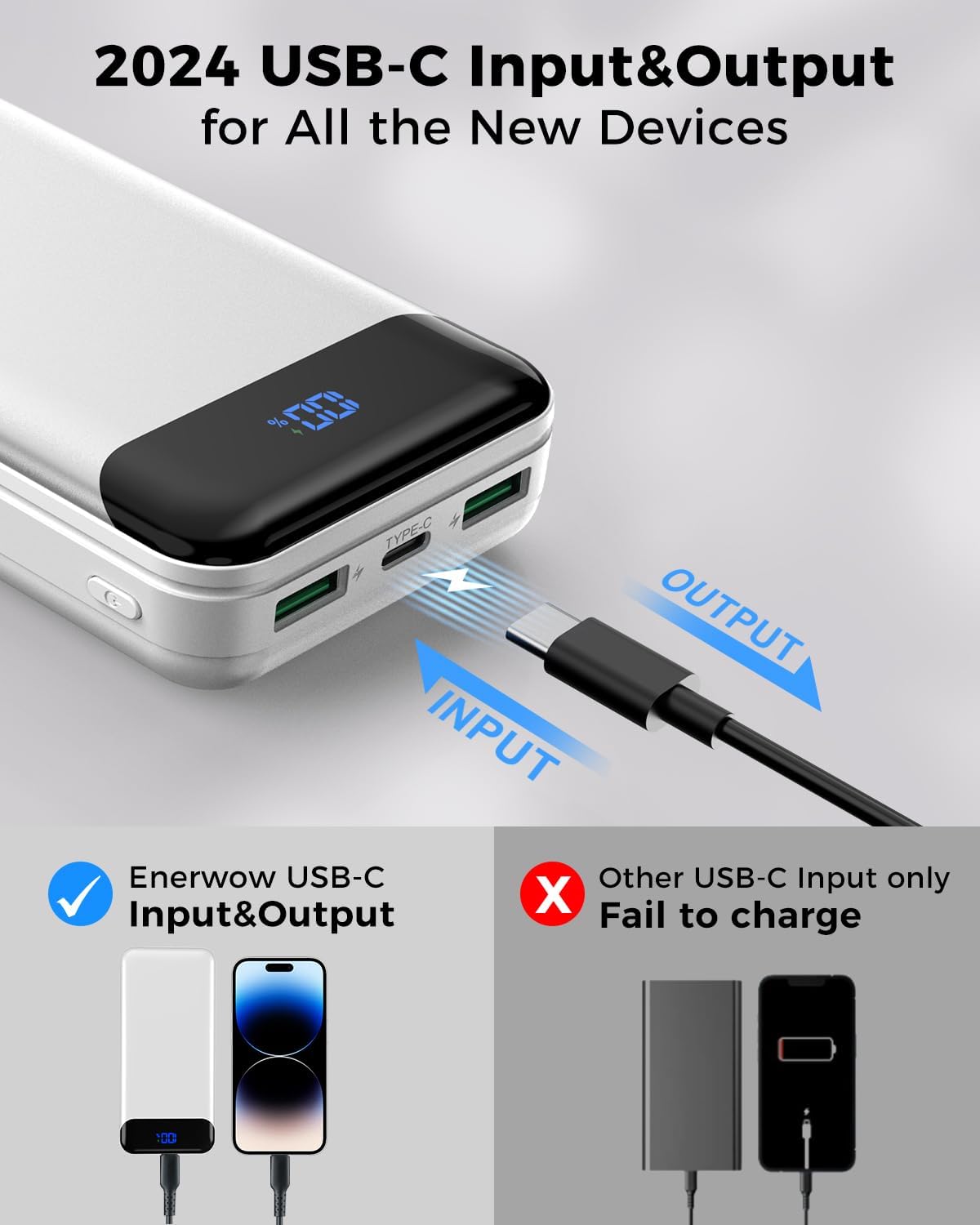 Portable Charger Power Bank 40000mAh Powerbank PD 30W and QC 4.0 Fast Charging External Battery Pack with USB-C LED 3 Outputs & 2 Inputs Portable Charging for iPhone 15 14 13 (White) - Roamly