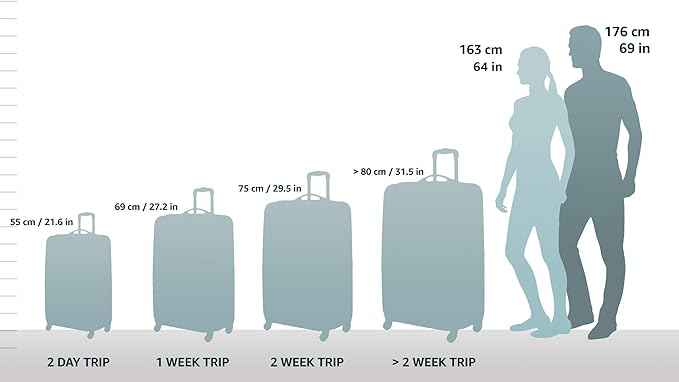 Samsonite Omni PC Hardside Expandable Luggage with Spinner Wheels, Teal, Checked-Large 28-Inch
