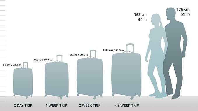 Samsonite Winfield 2 Hardside Expandable Luggage with Spinner Wheels, Orange, Checked-Large 28-Inch