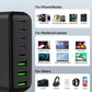 500W USB C Charger Block, 8-Port USB C Charging Station Fast Charging PD 120W PC Laptop Charger Adapter Compatible with MacBook Pro/Air/All iPad,DELL, iPhone 16/15/14/13/Pro Max/Galaxy