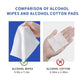 75% Alcohol Unscented Sanitizer Wipes, Moisturizing Hand Sanitizing Wet Wipes with Aloe Vera, 200-Count Bulk Pack with Travel-Friendly Design, 50 Count x 4 Packs